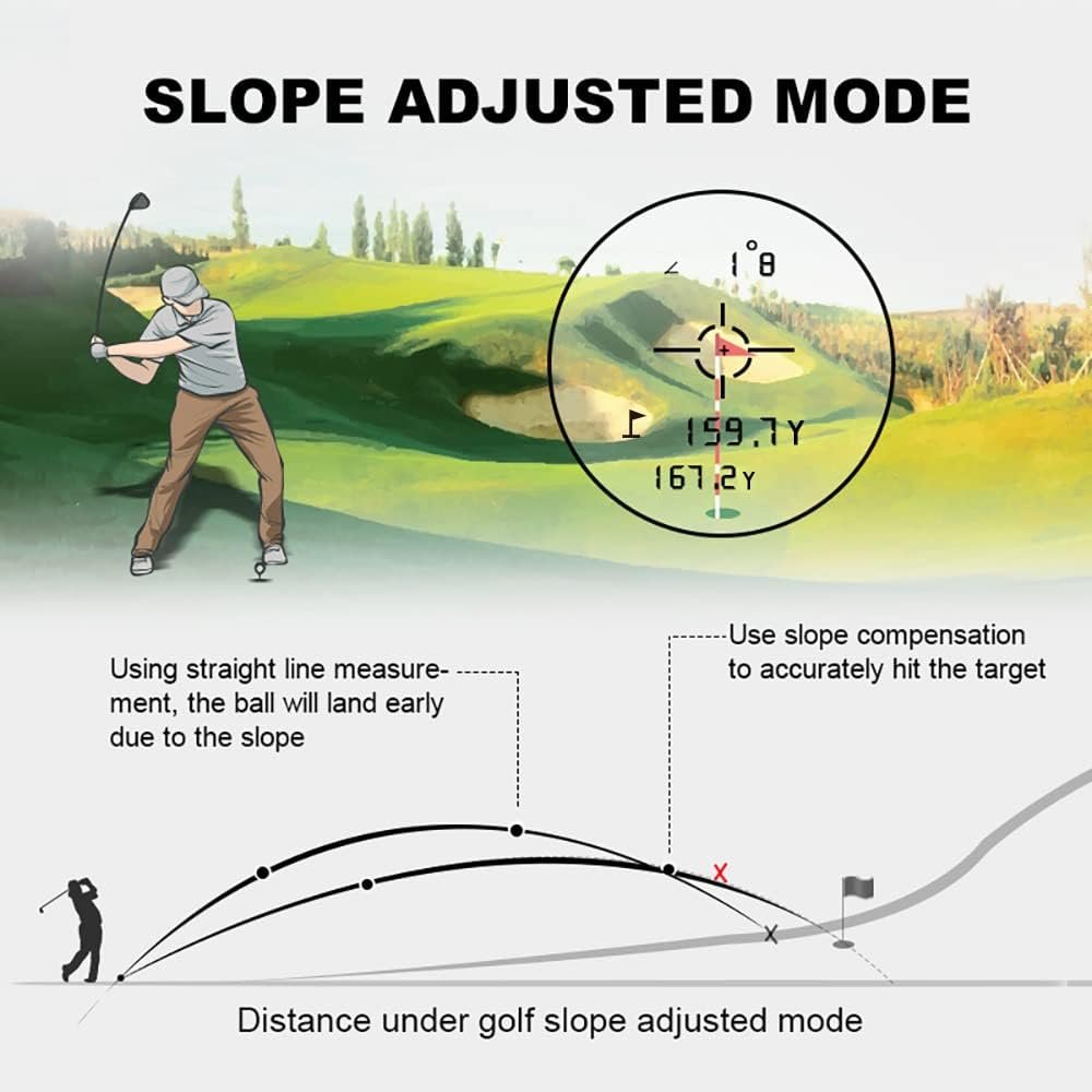 Golf Rangefinder with Slope and Pin Lock Vibration, External Slope Switch for Golf Tournament Legal, Rangefinders with Rechargeable Battery 600/1000YDS Laser Range Finder 3 Golf Rangefinder with Slope and Pin Lock Vibration, External Slope Switch for Golf Tournament Legal, Rangefinders with Rechargeable Battery 600/1000YDS Laser Range Finder - Image 3
