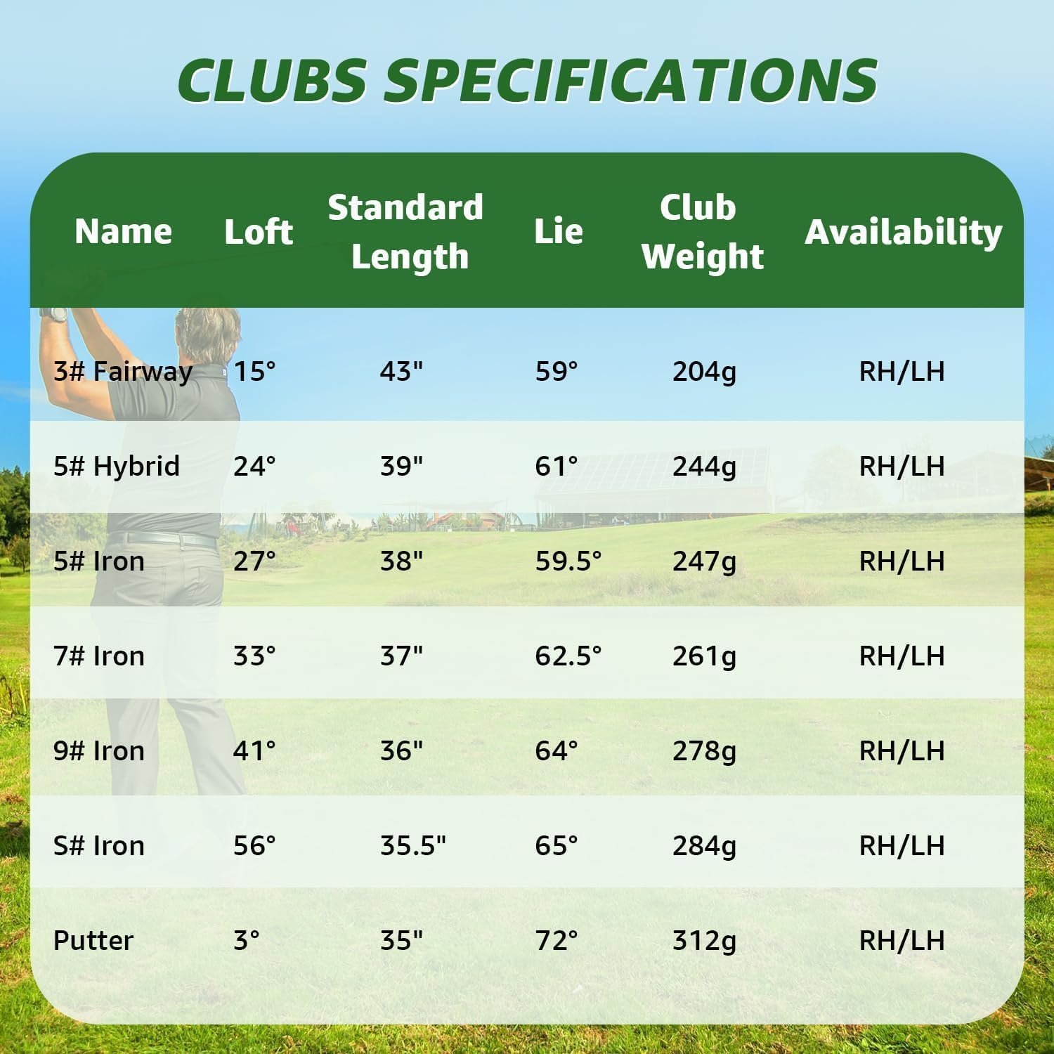 8 Pieces Complete Unisex Golf Club Set Right/Left Hand for Men Women Includes Stand Bag with Rain Hood, 3# Fairway Wood with Head Covers, 5# Hybrid, 5#, 7#, 9# S# Irons and Putter 3 8 Pieces Complete Unisex Golf Club Set Right/Left Hand for Men Women Includes Stand Bag with Rain Hood, 3# Fairway Wood with Head Covers, 5# Hybrid, 5#, 7#, 9# S# Irons and Putter - Image 3