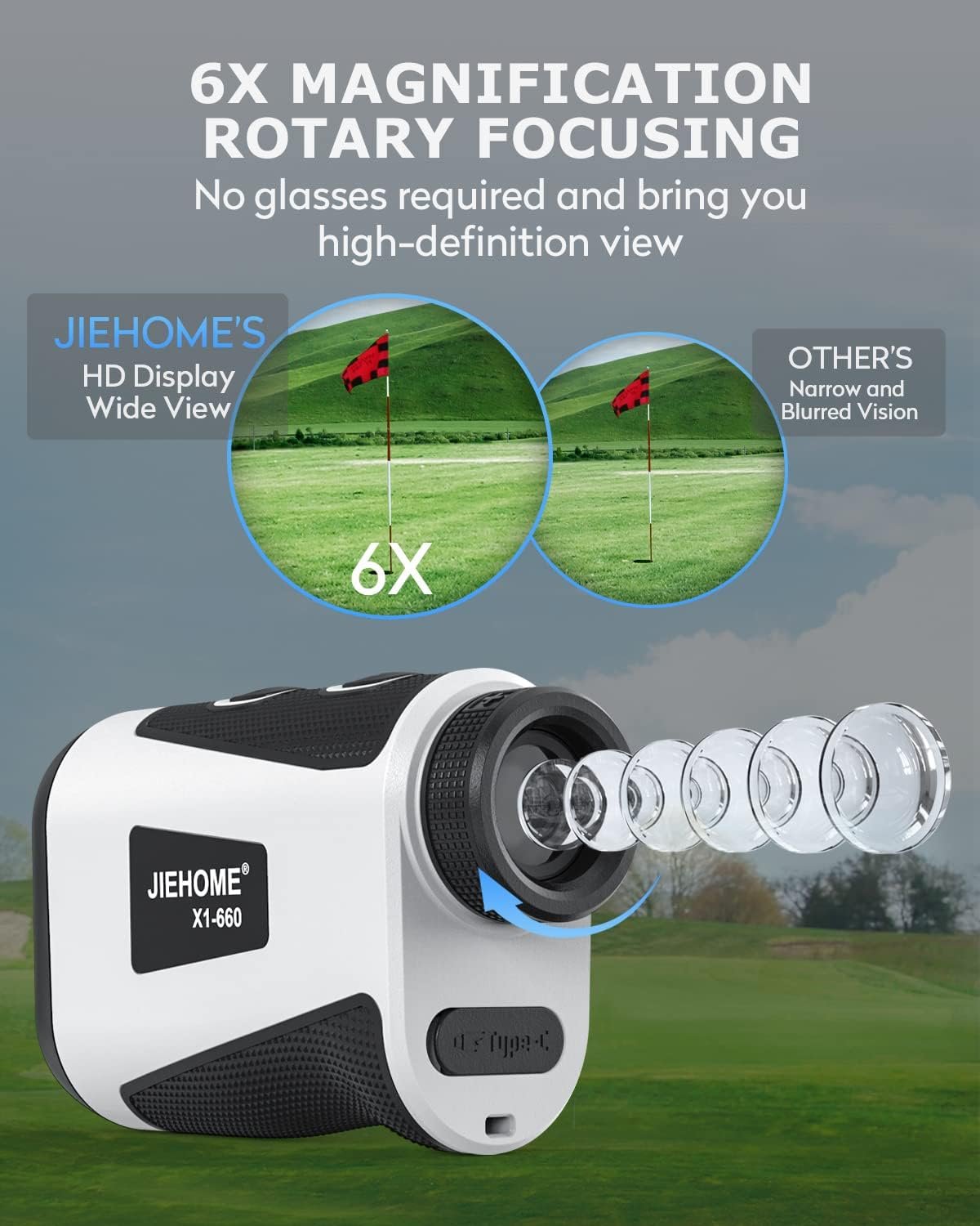 X1 Golf Rangefinder with Slope, Flagpole Lock and Vibration, 660/1100YDS Laser Rangefinder for Golfing & Hunting, Rechargeable Laser Range Finder Distance Measuring with High-Precision 5 X1 Golf Rangefinder with Slope, Flagpole Lock and Vibration, 660/1100YDS Laser Rangefinder for Golfing & Hunting, Rechargeable Laser Range Finder Distance Measuring with High-Precision - Image 5