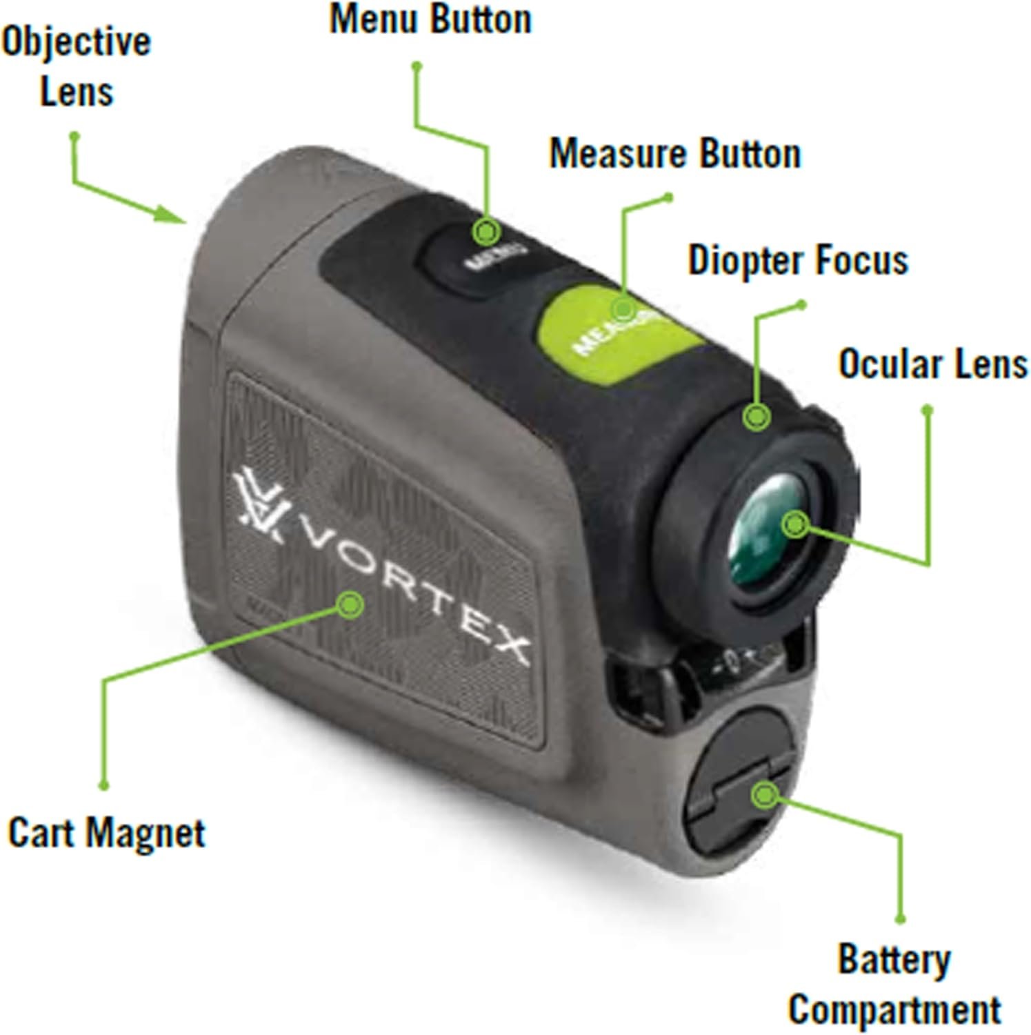 Vortex Optics Blade Series Golf Laser Rangefinders - Tournament Legal, PinSpotter Mode, Slope Mode (Select Model), Cart Magnet, Waterproof, Shockproof - Unlimited, Unconditional Warranty 3 Vortex Optics Blade Series Golf Laser Rangefinders - Tournament Legal, PinSpotter Mode, Slope Mode (Select Model), Cart Magnet, Waterproof, Shockproof - Unlimited, Unconditional Warranty - Image 3