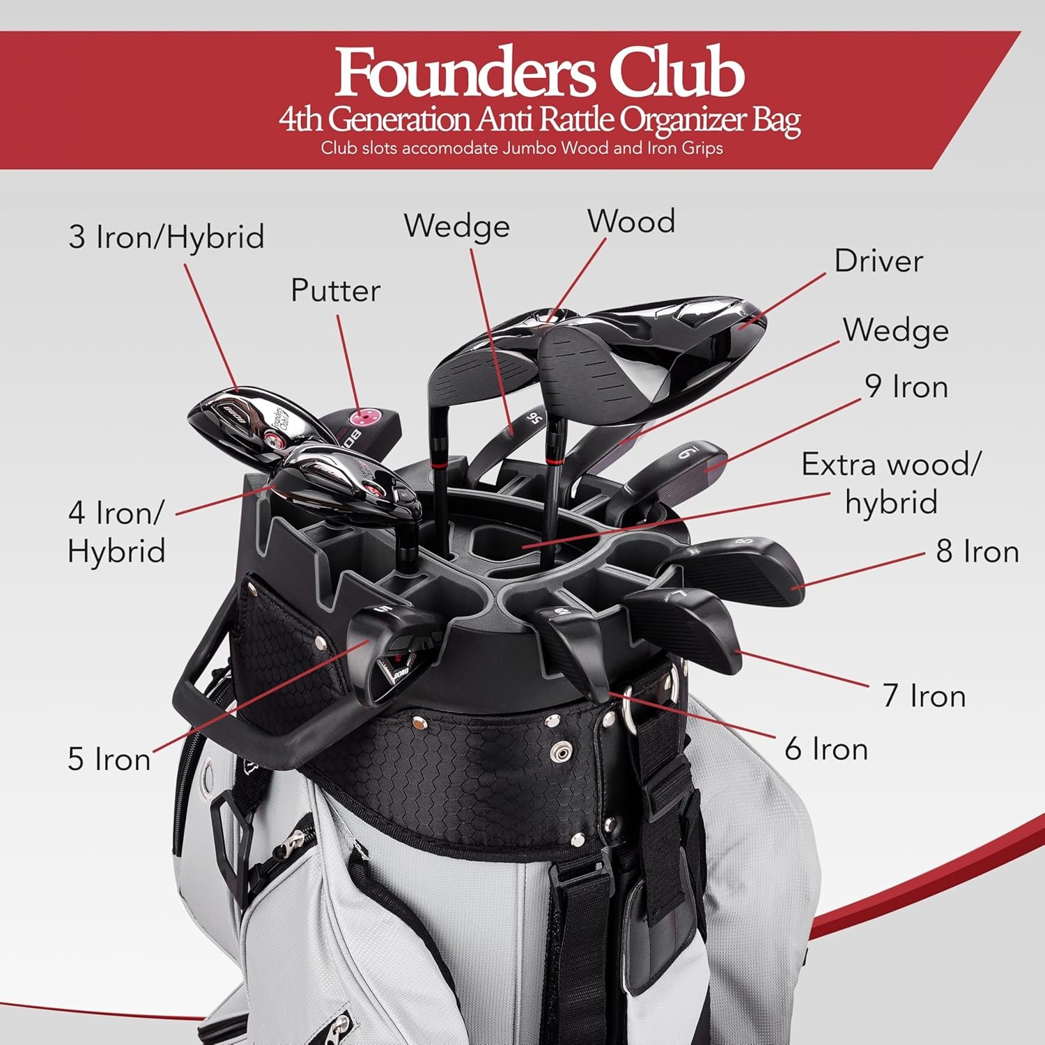 Founders Club 4th Generation Club Lock Organizer Golf Cart Bag for Men with 14 Way Anti Rattle Divider Top- Free Snap On Rain Hood-Full Length Dividers 5 Founders Club 4th Generation Club Lock Organizer Golf Cart Bag for Men with 14 Way Anti Rattle Divider Top- Free Snap On Rain Hood-Full Length Dividers - Image 5