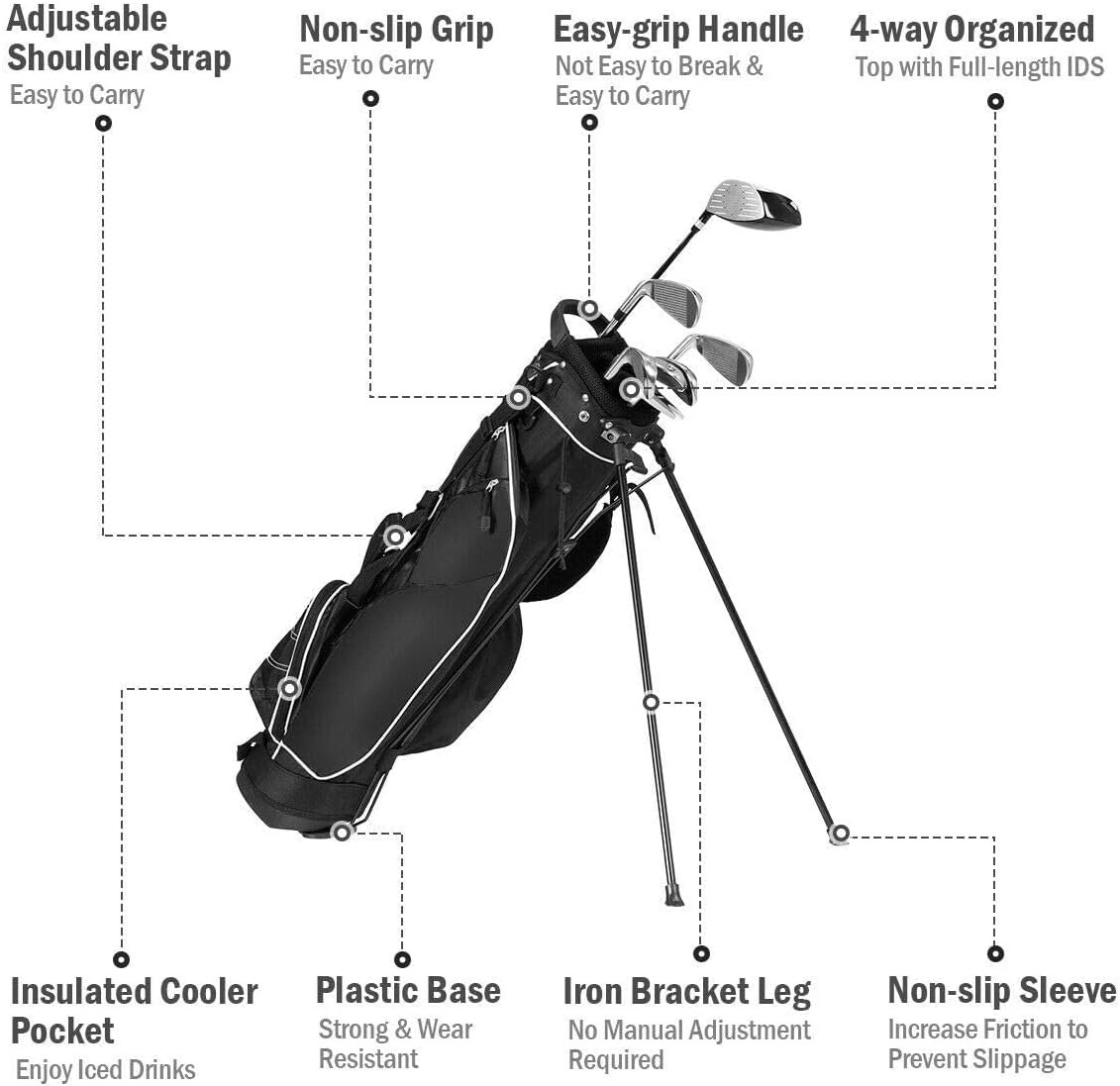 Golf Stand Bag, Portable Golf Clubs Bag w/4 Way Dividers, 4 Pockets, Adjustable Shoulder Straps, Pencil Golf Bag w/ 2 Non-Slip Stand, Lightweight Golf Bag for Men Women 9 Golf Stand Bag, Portable Golf Clubs Bag w/4 Way Dividers, 4 Pockets, Adjustable Shoulder Straps, Pencil Golf Bag w/ 2 Non-Slip Stand, Lightweight Golf Bag for Men Women - Image 9