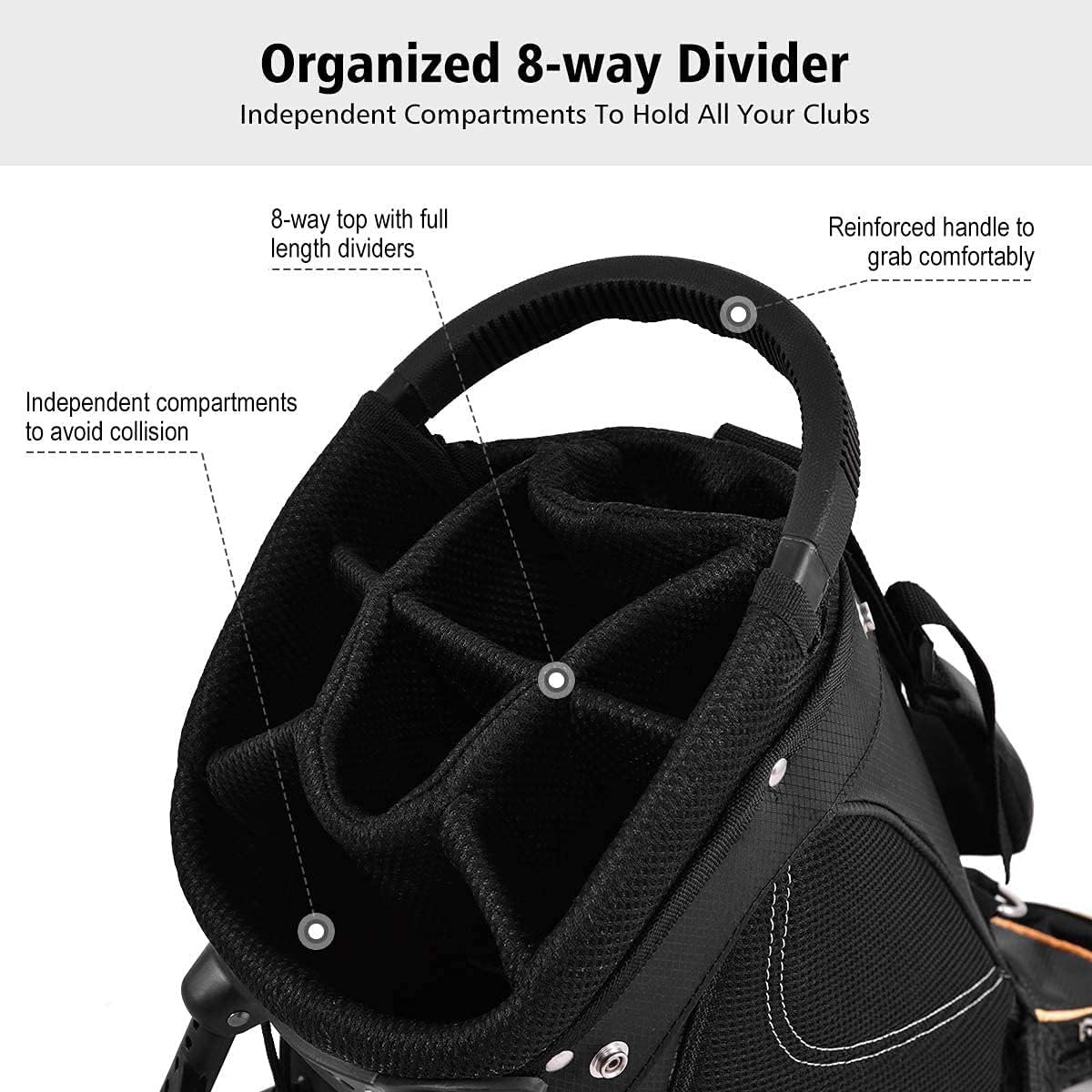 Mayjooy Golf Stand Bag, Portable Golf Bag w/8 Way Dividers, Organized Easy-Storage Stand Bag w/Durable Fabric,Black 7 Mayjooy Golf Stand Bag, Portable Golf Bag w/8 Way Dividers, Organized Easy-Storage Stand Bag w/Durable Fabric,Black - Image 7
