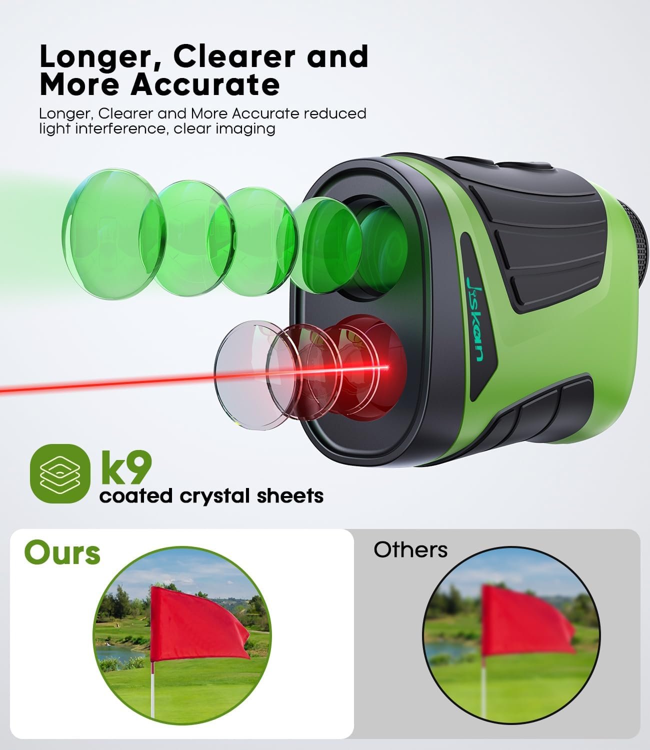 Pro Laser Golf Rangefinder with Slope Magnetic 1200 Yards 7X Magnification Flag Pole Locking Rechargeable Range Finder Golf Accessories Gifts for Men 3 Pro Laser Golf Rangefinder with Slope Magnetic 1200 Yards 7X Magnification Flag Pole Locking Rechargeable Range Finder Golf Accessories Gifts for Men - Image 3