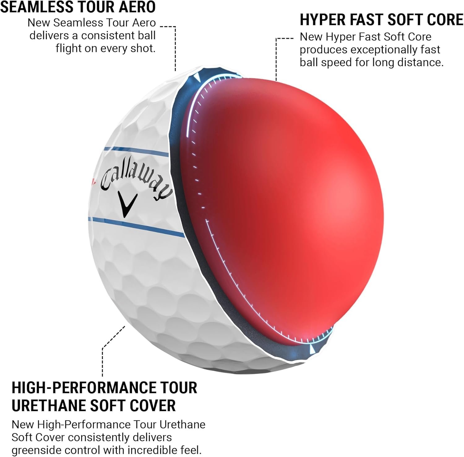 Callaway Golf Chrome Soft Golf Balls 2 Callaway Golf Chrome Soft Golf Balls - Image 2