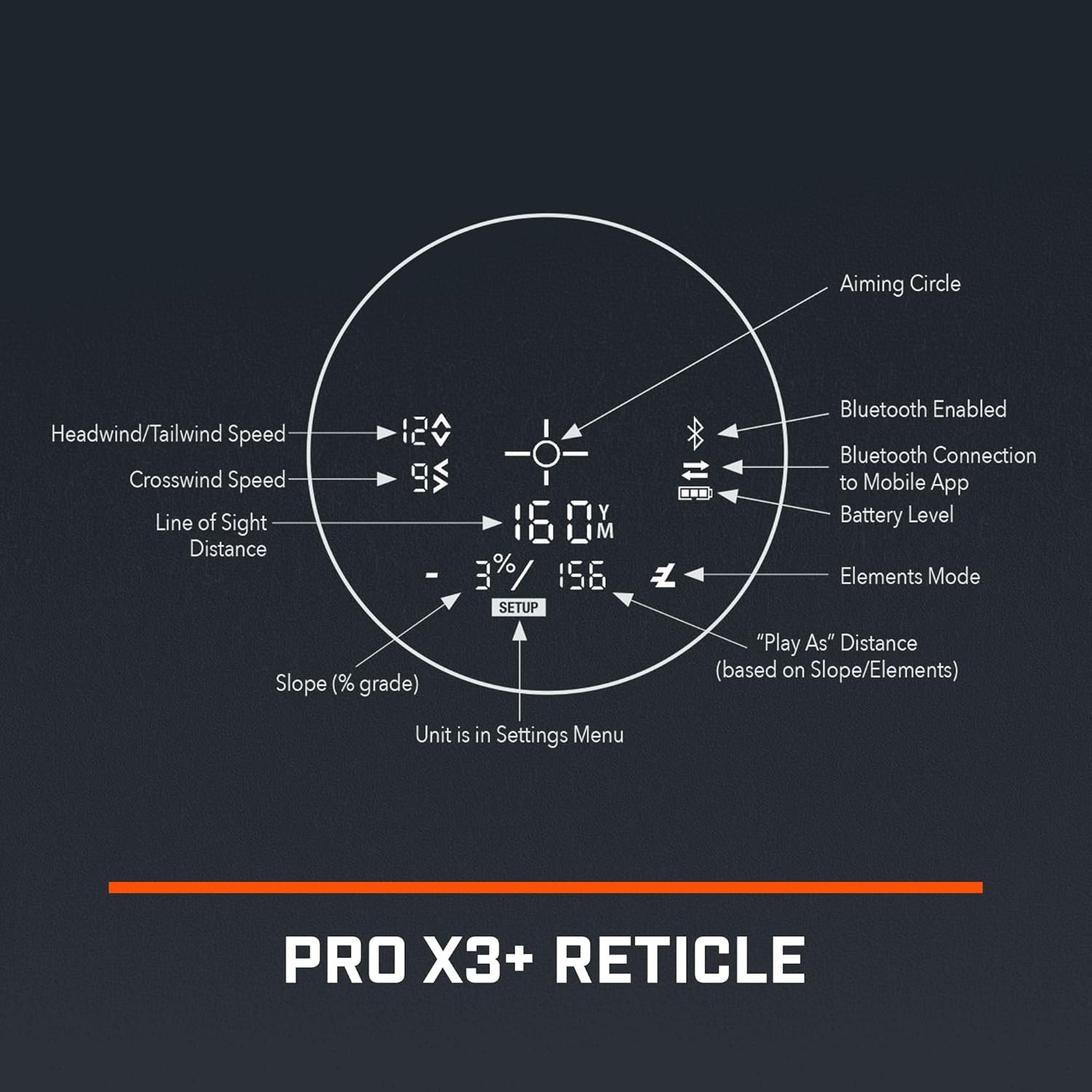 Pro X3 18 Pro X3 - Image 18