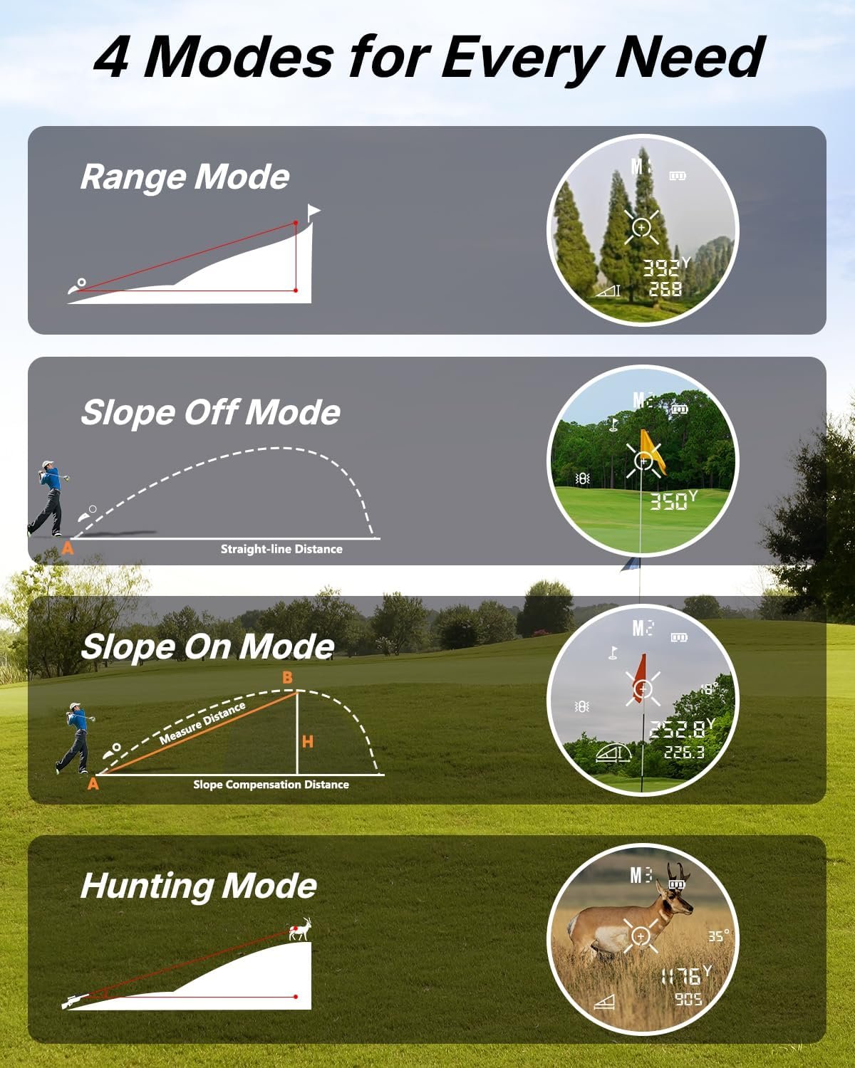 WOSPORTS Golf Rangefinder with Slope - 1200/1500 Yards Laser Range Finder Golf with Magnetic Strap, Flag Pole Locking Vibration 7 WOSPORTS Golf Rangefinder with Slope - 1200/1500 Yards Laser Range Finder Golf with Magnetic Strap, Flag Pole Locking Vibration - Image 7