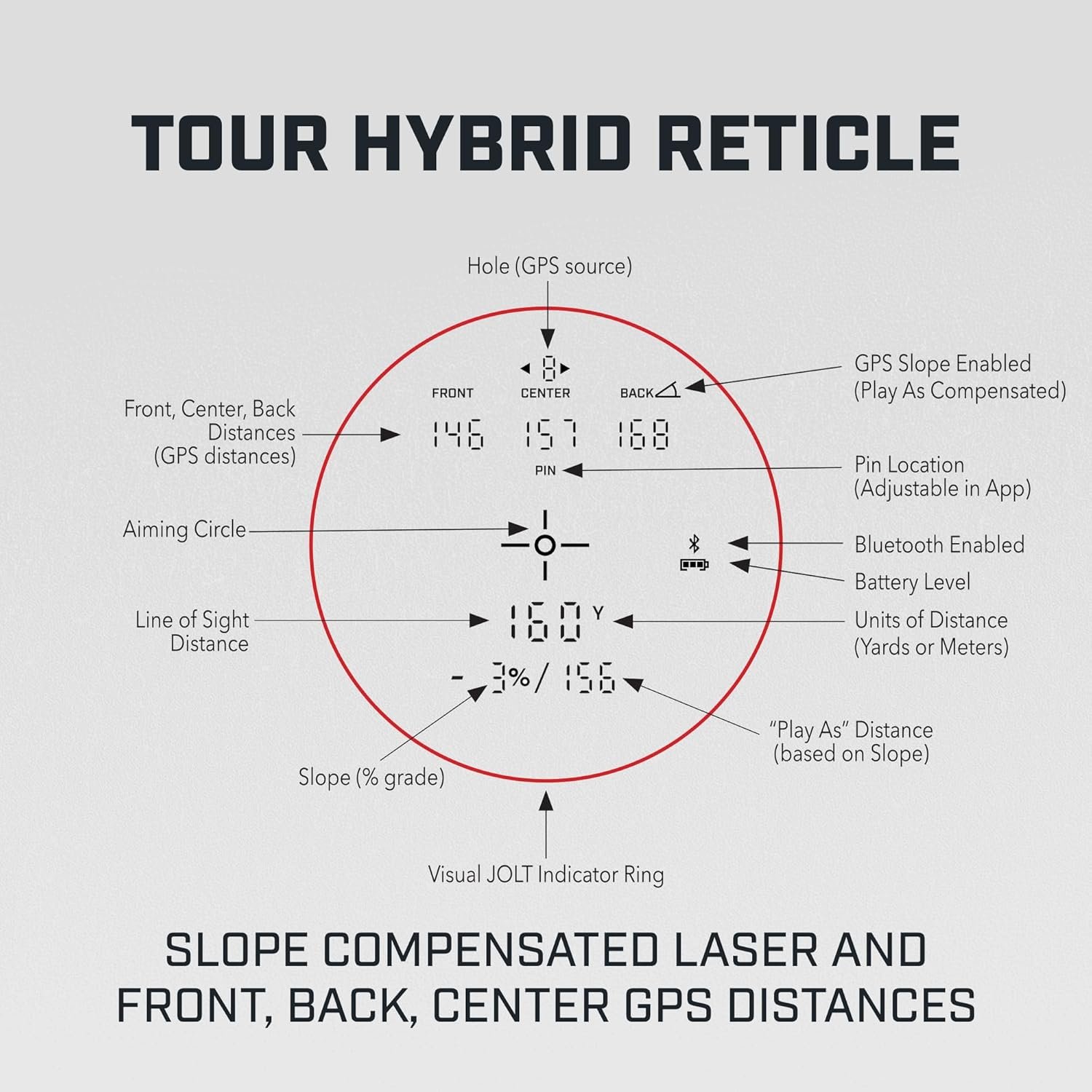Bushnell Golf Tour Hybrid Laser Rangefinder 7 Bushnell Golf Tour Hybrid Laser Rangefinder - Image 7