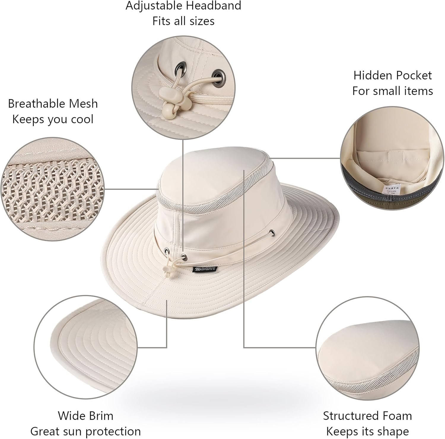 Cimarron Safari Sun Hat with Wide Brim Sun Protection Summer Hat for Women and Men 5 Cimarron Safari Sun Hat with Wide Brim Sun Protection Summer Hat for Women and Men - Image 5