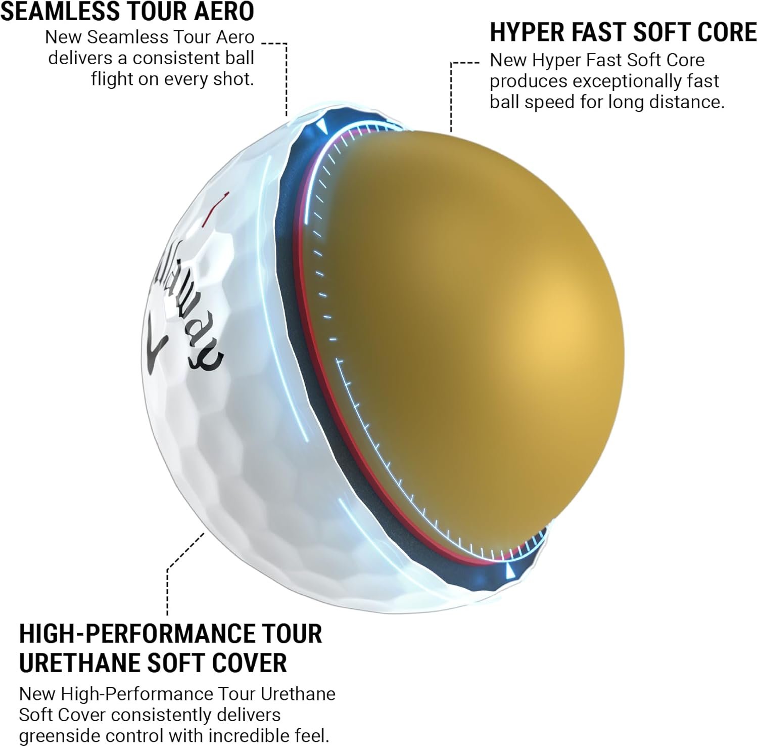 Callaway Golf Chrome Tour Golf Balls 2 Callaway Golf Chrome Tour Golf Balls - Image 2