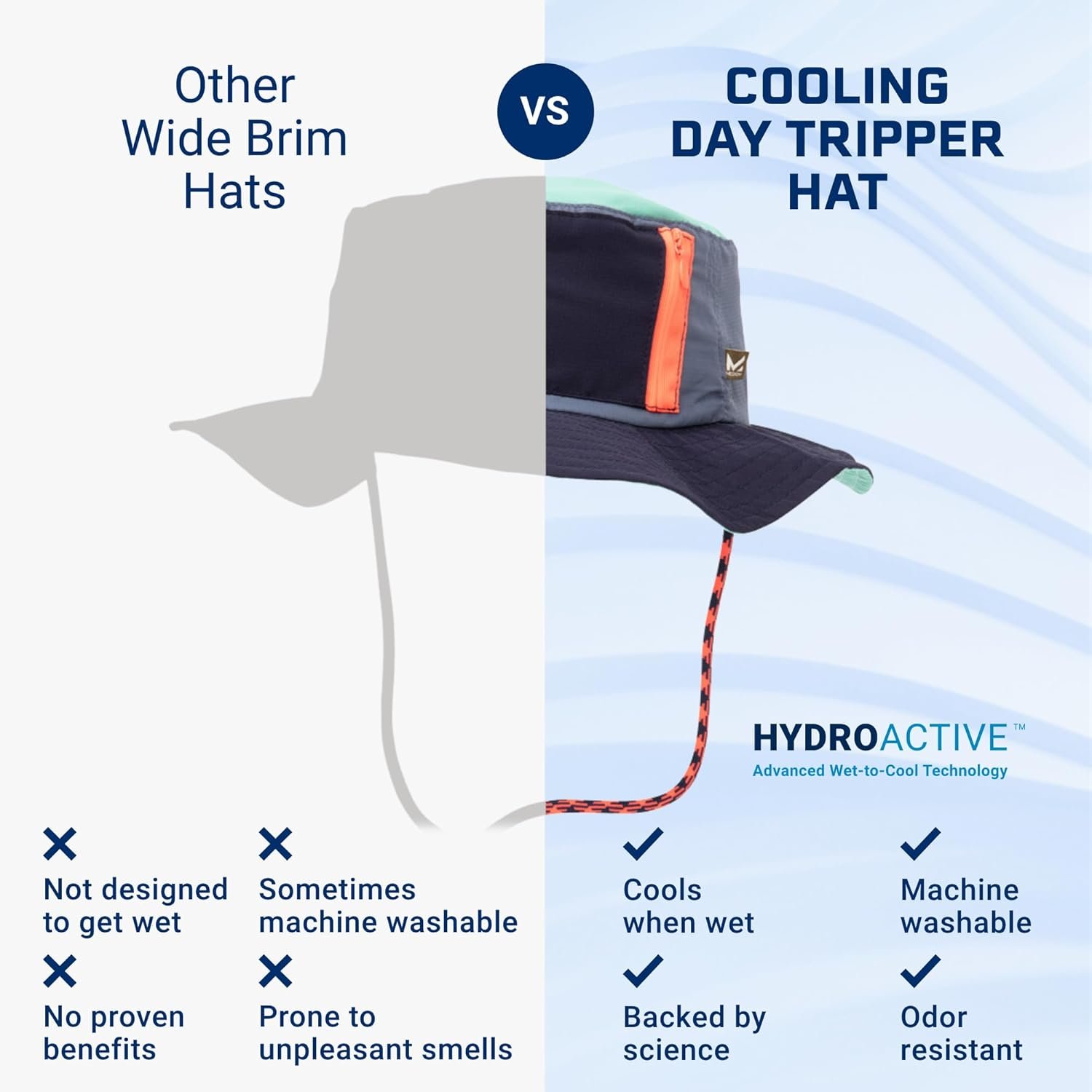 MISSION Day Tripper Sun Protection Wide Brim Hat 3 MISSION Day Tripper Sun Protection Wide Brim Hat - Image 3