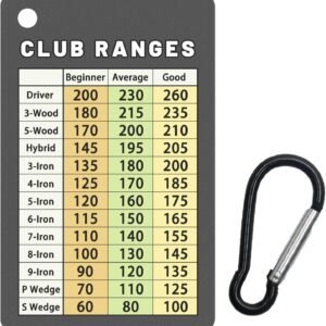 Golf Club Range Chart Card, Easy Carry with Credit Card Size,Sturdy Golf Yardage Card for Seasoned Golfers, Average, or Beginners