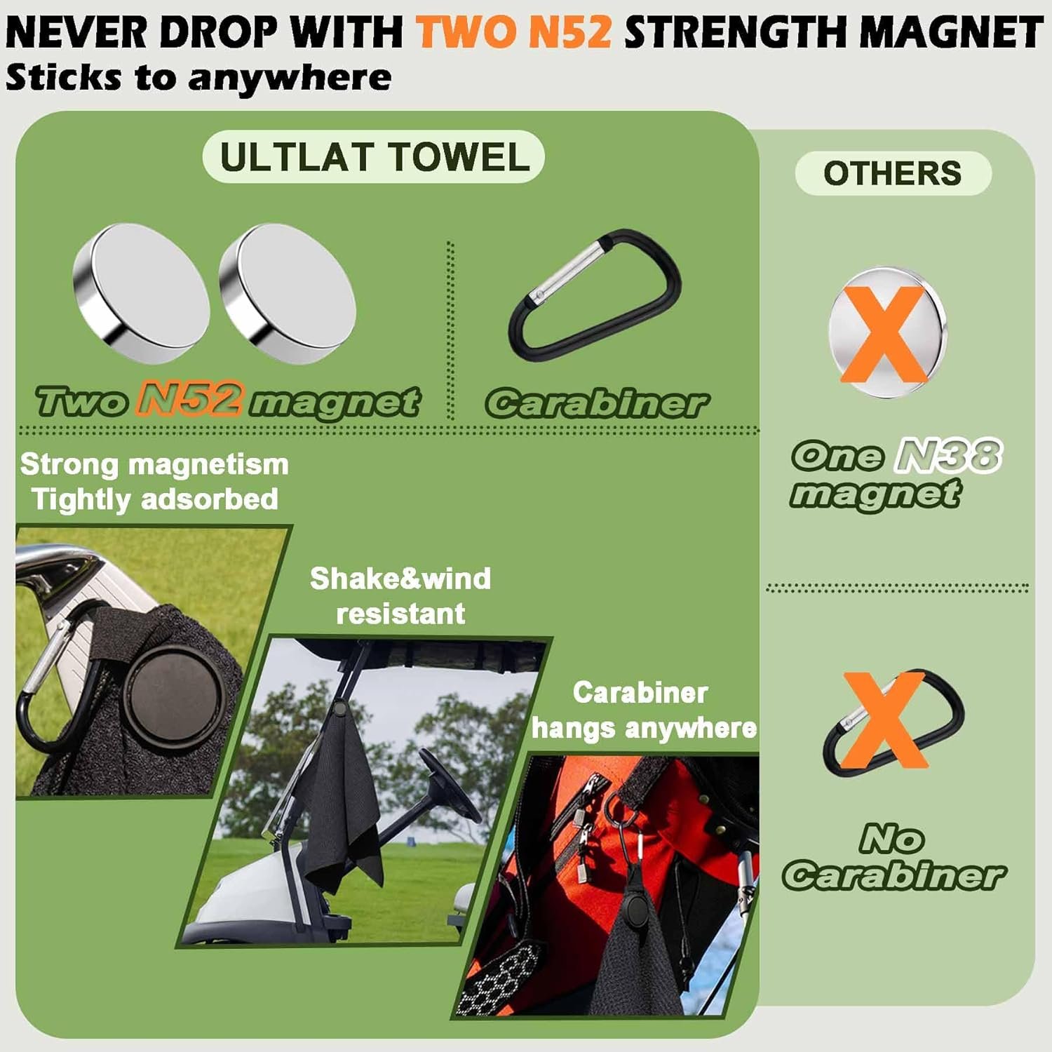 Magnetic Golf Towel-Max N52 Industrial Magnet with Rubber Cover and Carabiner, Top-Level Microfiber, Strong Hold to Golf Carts or Clubs, 24x16inch Lager Size, Functional and Durable&Black 2 Magnetic Golf Towel-Max N52 Industrial Magnet with Rubber Cover and Carabiner, Top-Level Microfiber, Strong Hold to Golf Carts or Clubs, 24x16inch Lager Size, Functional and Durable&Black - Image 2