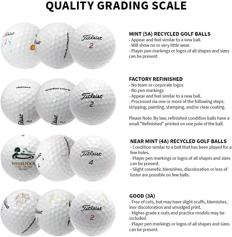 Reload Recycled Golf Balls (24-Pack) of Nike Golf Balls, White, One Size 2 Reload Recycled Golf Balls (24-Pack) of Nike Golf Balls, White, One Size - Image 2