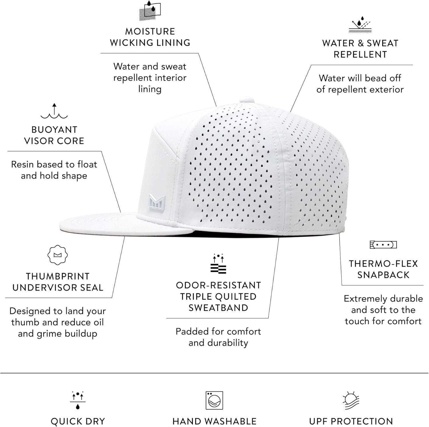 melin Trenches Icon Hydro, Performance Snapback Hat, Water-Resistant Flat Bill Caps for Men & Women, Golf, Running or Workout 2 melin Trenches Icon Hydro, Performance Snapback Hat, Water-Resistant Flat Bill Caps for Men & Women, Golf, Running or Workout - Image 2